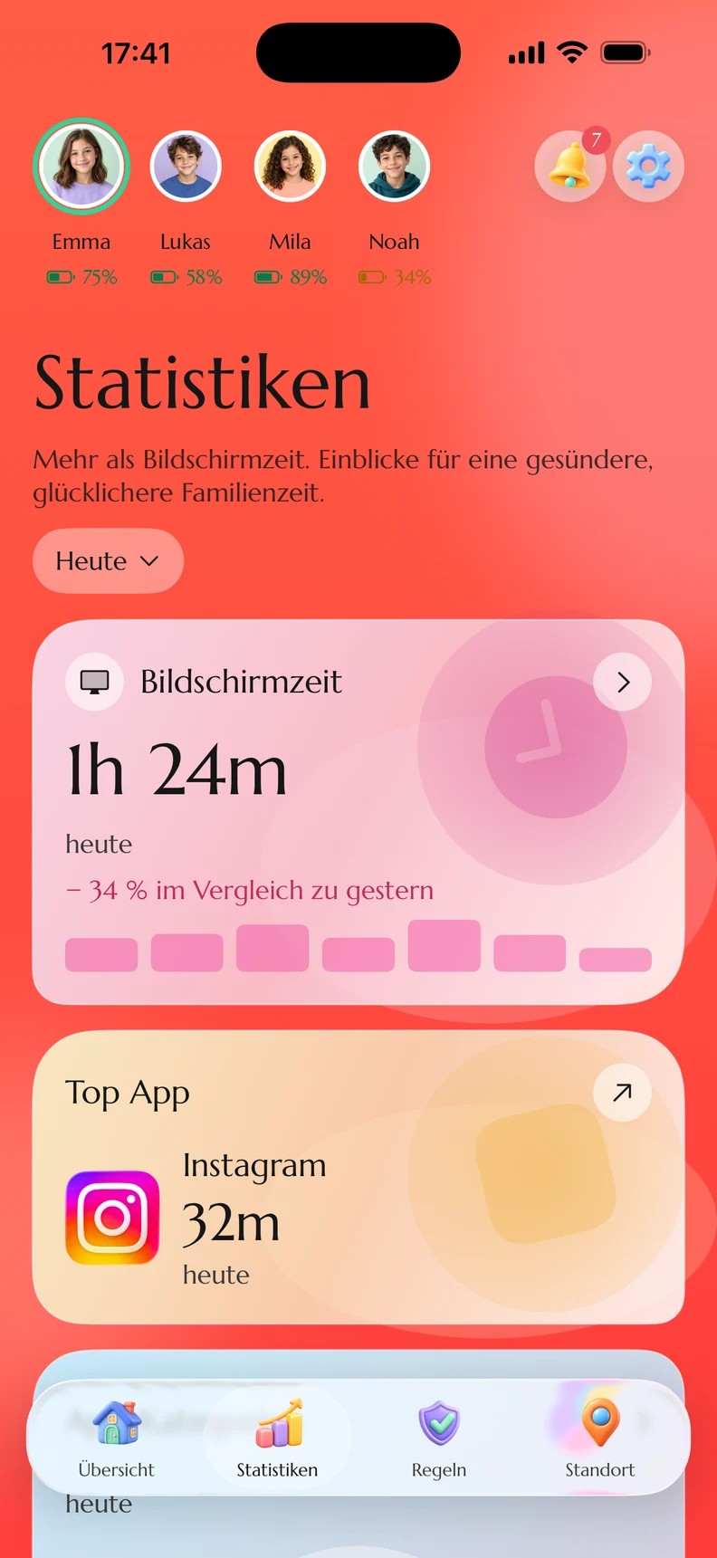 Original-Screenshot der Kydly-Demo: Statistiken zur Bildschirmzeit in der App